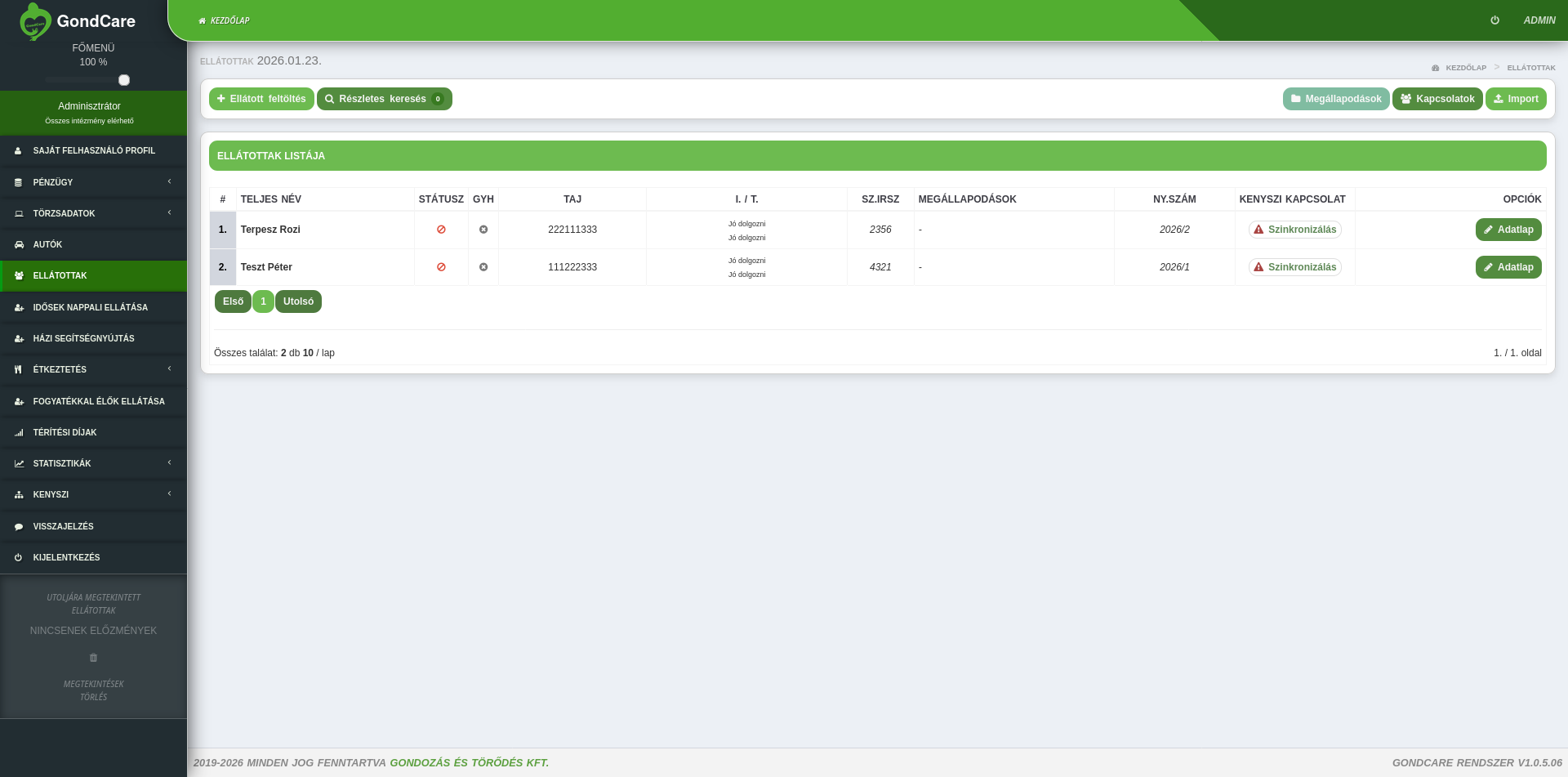 Ellátottak listája